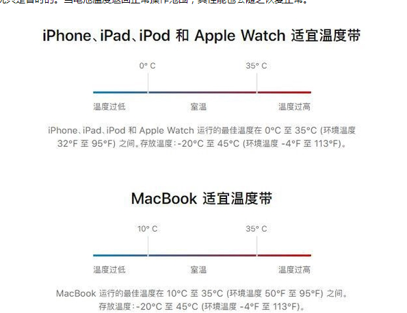 南县苹果13维修分享iPhone 13耗电越来越快怎么办 